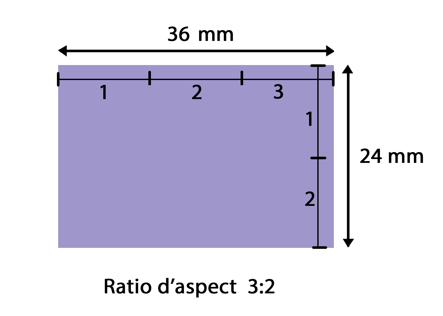 Aspect ratio. Aspect ratio 3 2. Aspect ratio бумаги а4. 2.40 Aspect ratio.